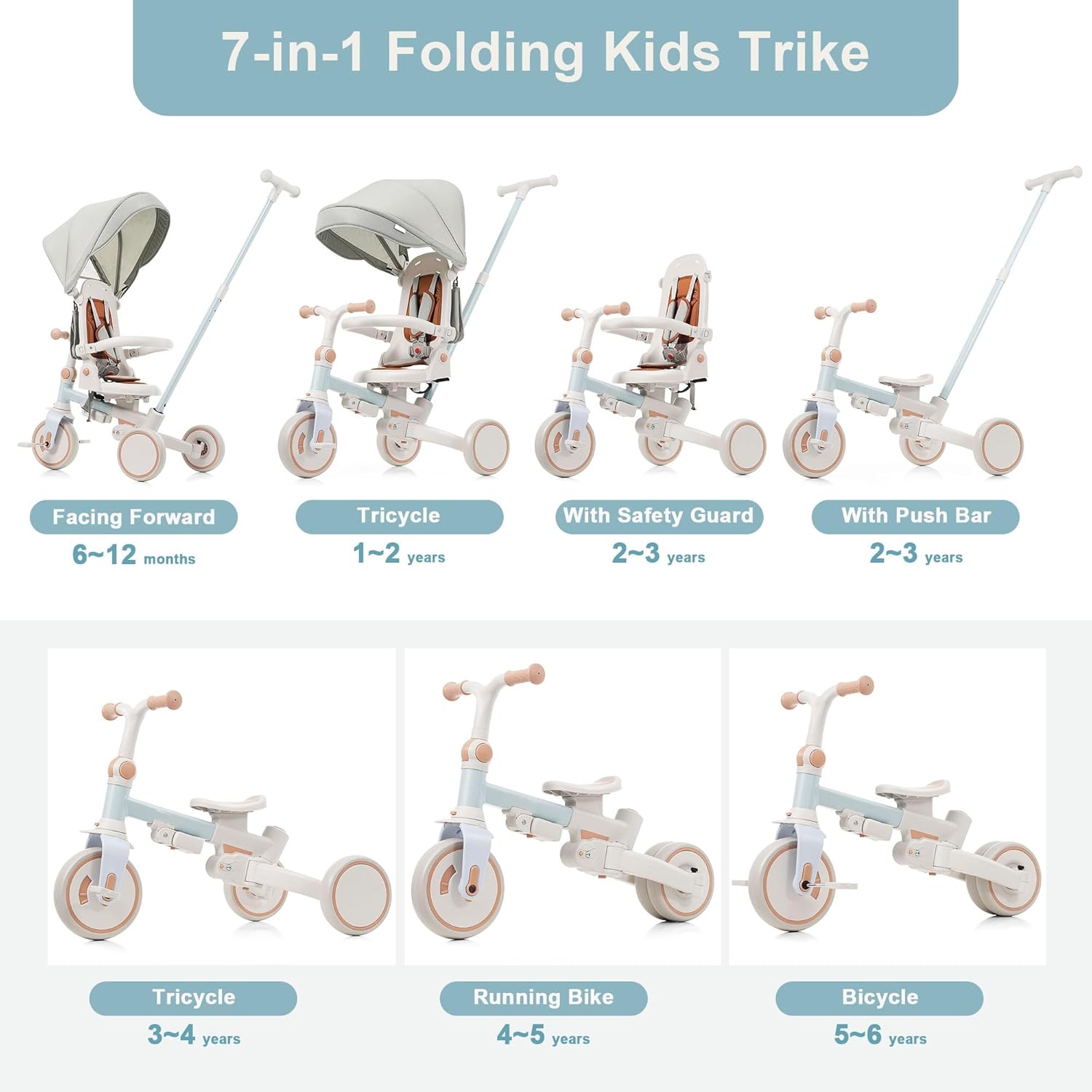 Toddler Tricycle, 7 in 1 Folding Kids Trike for 1-6 Years Old Boys and Girls Gift, Balance Bike with Removable Pedal, Canopy, and Guardrail, Adjustable Push Handle and Seat Height (Blue-new)