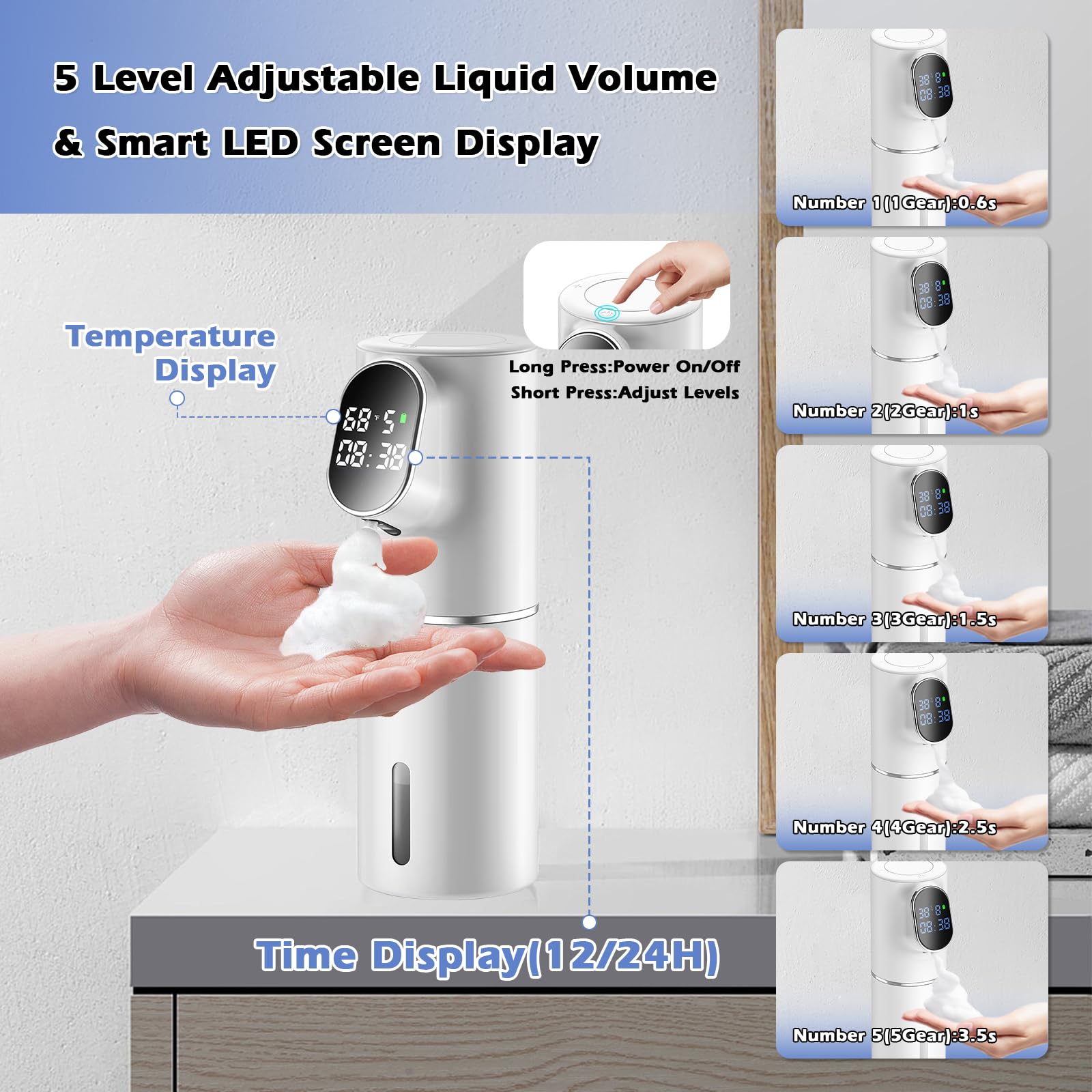 BigKing Dispenser di sapone automatico bianco elettrico senza contatto sensore a infrarossi 5 livelli di schiuma USB Type-C 3000mAh batteria IPX6 impermeabile design moderno cucina bagno idea regalo