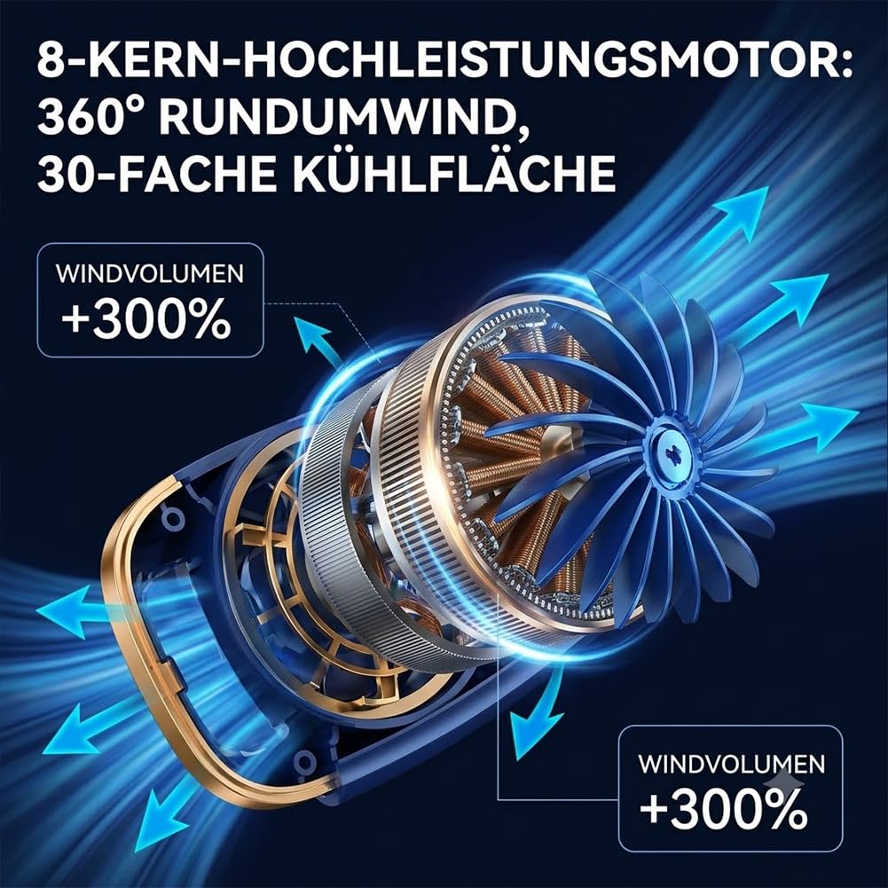 Nackenventilator mit Kühlung, Tragbarer Hals Ventilator Leise, 5 Geschwindigkeiten, Wiederaufladbarer Nackenlüfter mit Akku und LED-Display, Bladeless Ventilator für Nacken