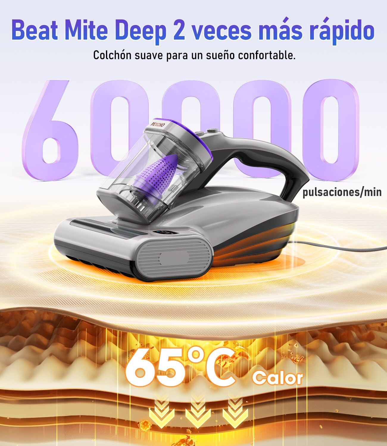 PEXCHO Aspirador de ácaros PM600 con luz UV, 500 W, para alérgicos, Elimina el 99,9% de los ácaros del Polvo, alérgenos, Pelo de Animales de colchones, alfombras y sofás