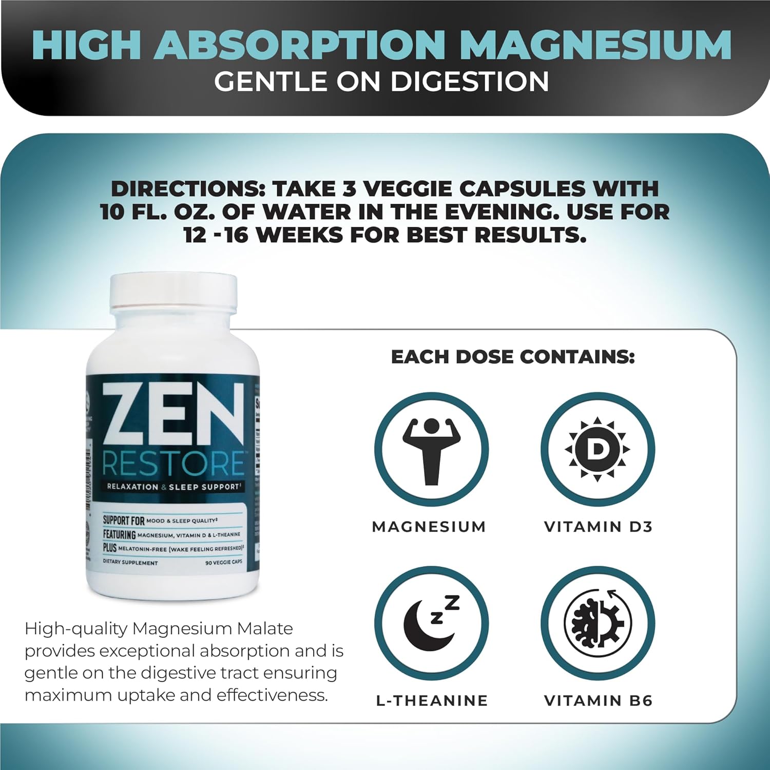 Nutrology Zen Restore – 400mg Magnesium Malate, Vitamin D3 & L-Theanine, Supports Sleep, Muscle Recovery & Adrenal Wellness, Magnesium Supplement for Men and Women, 30 Servings (Pack of 2)