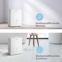 MIDEA 12L Légnedvesség Eltávolító Készülék 20m² Szobához Csendes Működés 9