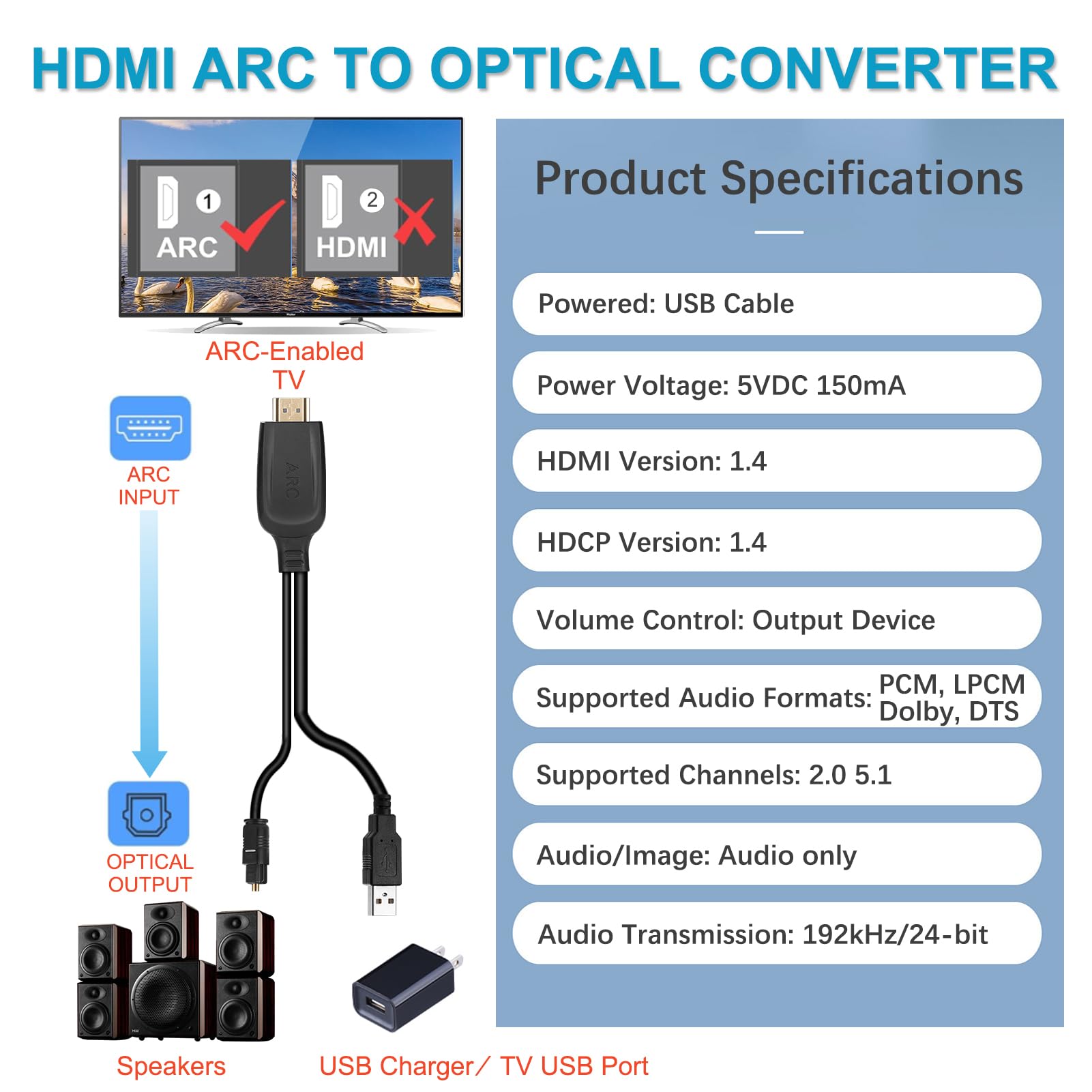 UNSTINCER HDMI ARC a Ottico Convertitore Cavo 115 cm/45", Audio Estrattore | Digitale Converter 192 kHz 24 bit supporta Dolby DTS 5.1 PCM 2.0, Adattatore per TV HDTV Amplificatore Casse Box Speaker
