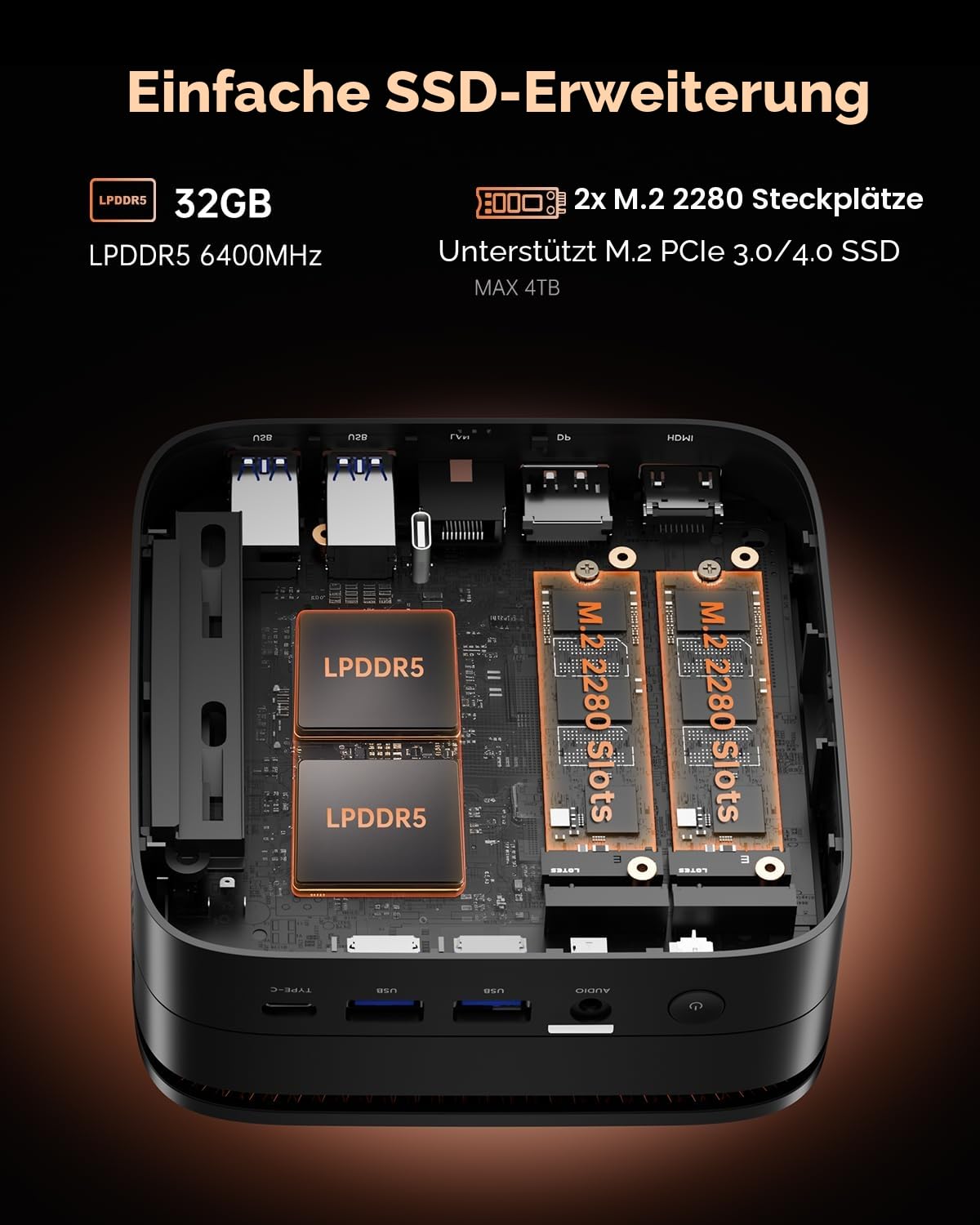 NiPoGi Hyper H1 Mini PC W-11 PRO ΑΜD Ryzen 7 6800H(Max 4.7GHz,8C/16T) 32GB LPDDR5 6400MHz/1TB M.2 NVMe SSD, Desktop PC DP1.4+HDMI 2.0+Type-C 4K Triple Display/WiFi 6/BT 5.2/VESA-Unterstützt