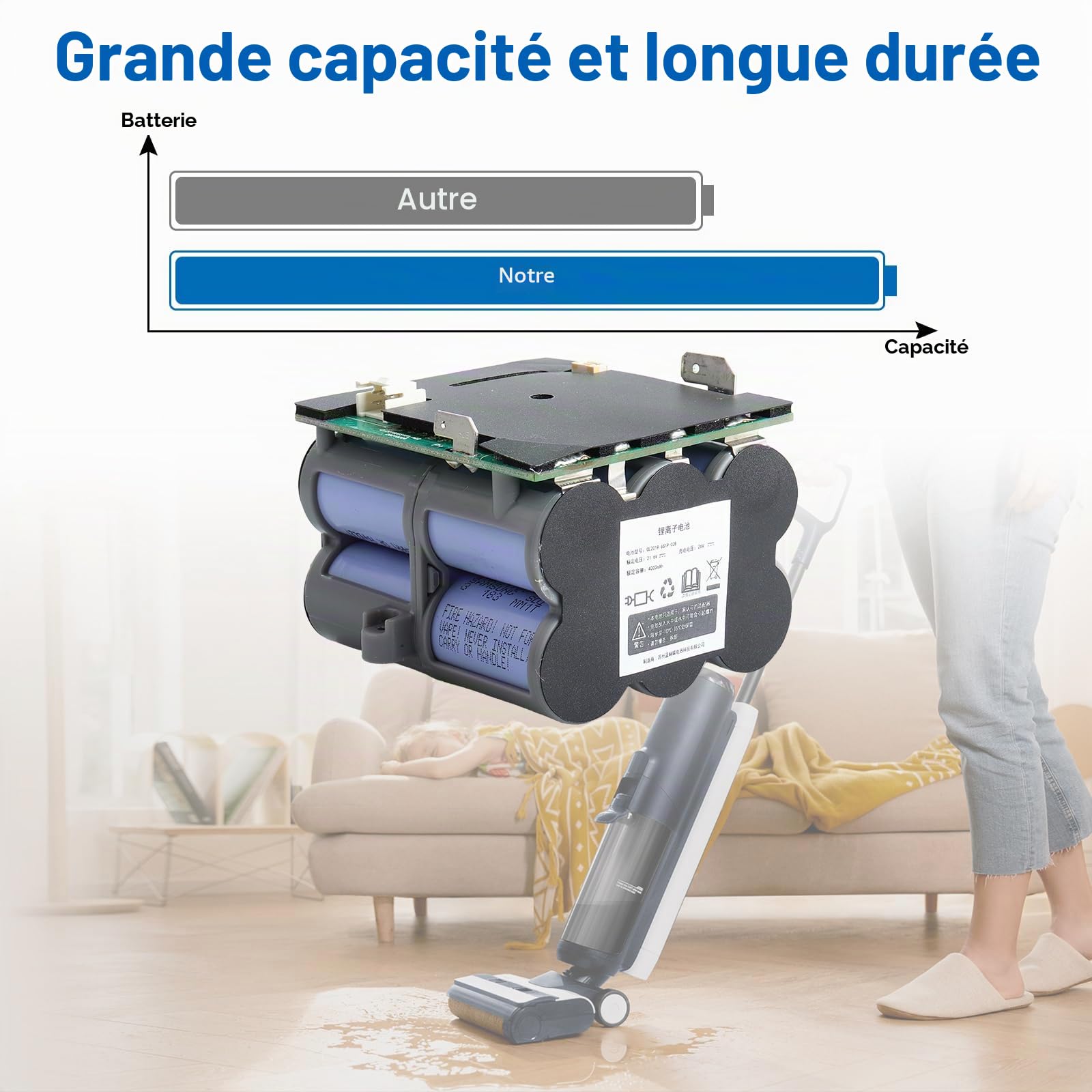 Batterie de Rechange 21,6 V/4000 mAh Compatible avec Les aspirateurs à Main sans Fil Tineco Floor One S5/S5 Pro 2/S5 Pro/Floor One S5 Smart/S5 Steam