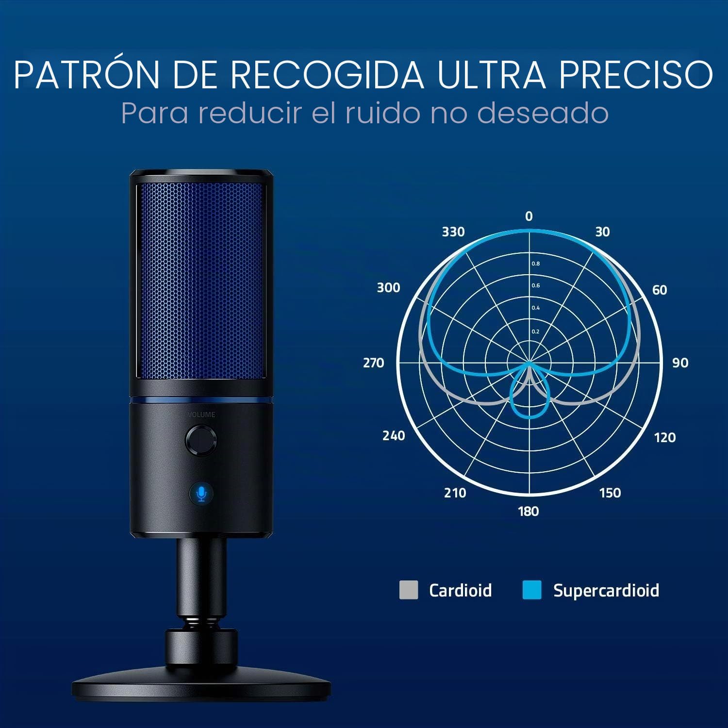 Razer Seiren X para PlayStation - Micrófono de condensador USB para transmisión en PS4 y PS5 (compacto con amortiguador, patrón de grabación supercardioide, botón de silencio) Negro-Azul