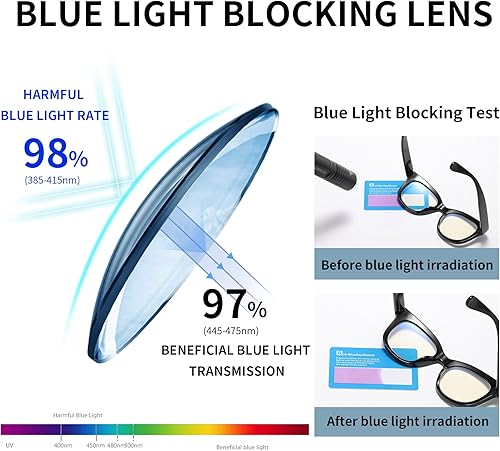 Miniatura 4 de FSRTEP Oprah - Lentes de lectura estilo Stylis con bloqueo de luz azul y bisagra de resorte para mujer