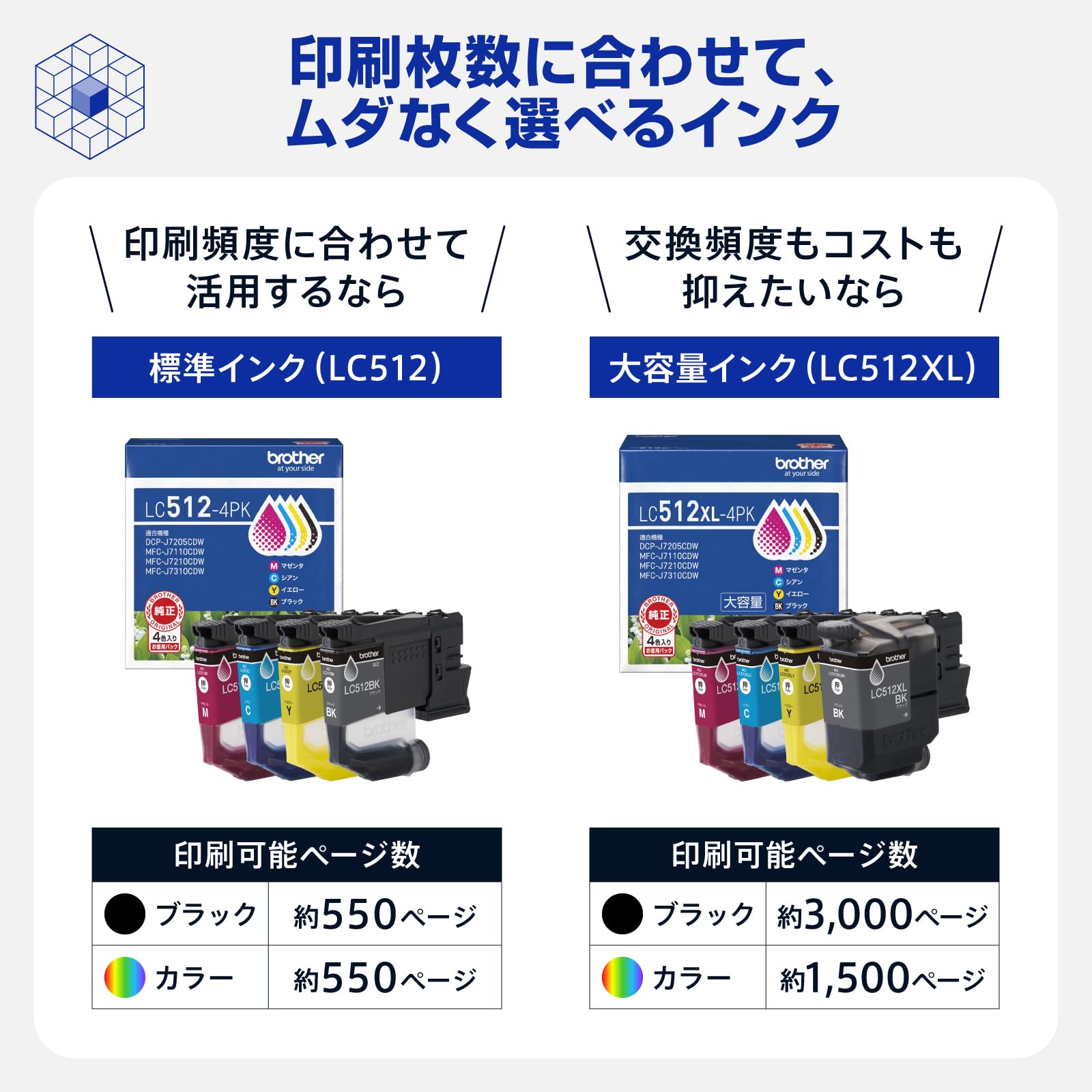 Amazon.co.jp: Printer Brother MFC-J7210CDW A3 Inkjet Composite