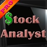 Market news from popular stock news sources