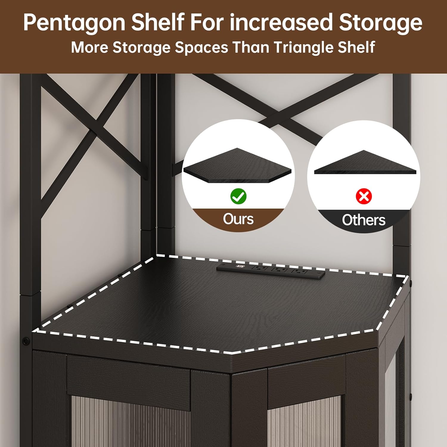 Diagram illustrating the pentagon shelf design for increased storage compared to a standard triangle shelf.