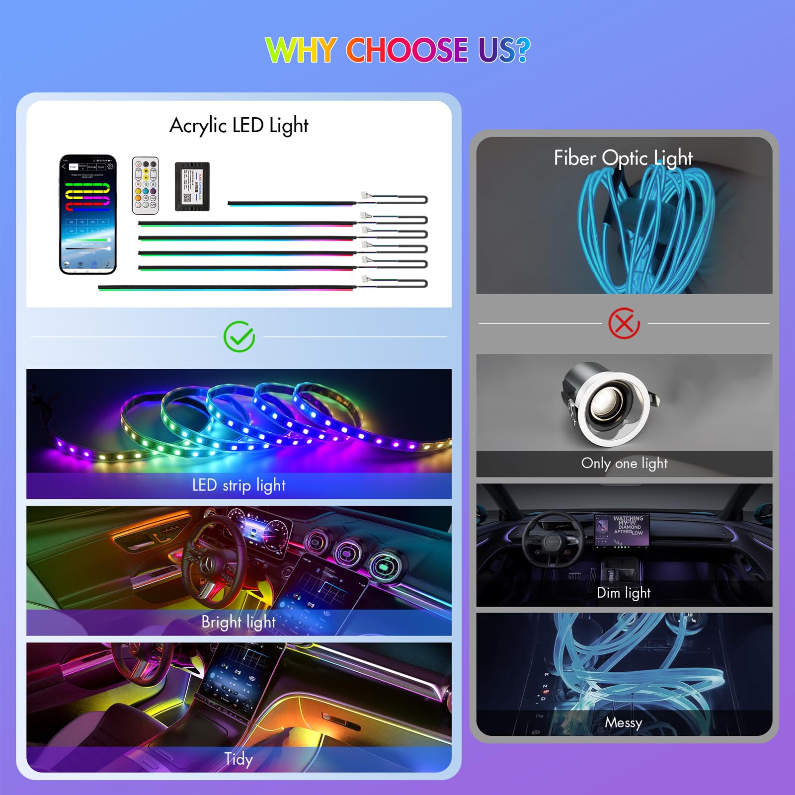 Defvnsy Kit di illuminazione interna a LED per auto, 18 in 1, RGB, 12 V, strisce in fibra ottica acrilica, illuminazione ambientale a LED colorata, controllo app, illuminazione interna universale al
