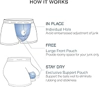 Vista 6 de Separatec Ropa interior para hombre, ropa interior cómoda y suave de rayón de bambú con doble bolsa para hombres, paquete de 3 o 6