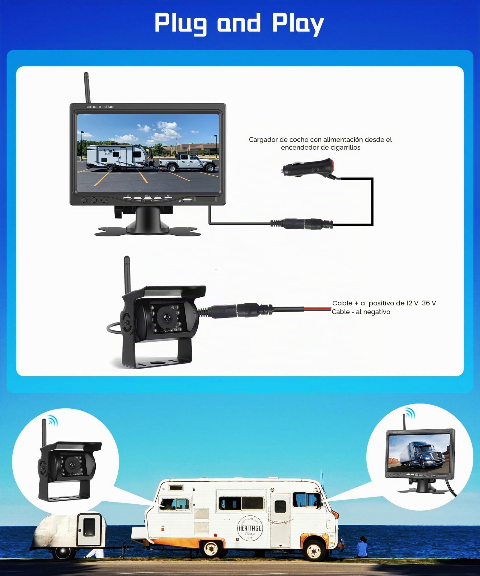 Hodozzy Cámaras de Visión Trasera Inalámbricas Digitales con Monitor IPS de 7 Pulgadas, Cámaras de Marcha atrás a Prueba de Agua IP68, Visión Nocturna por IR de 1080P, Compatible con BSD