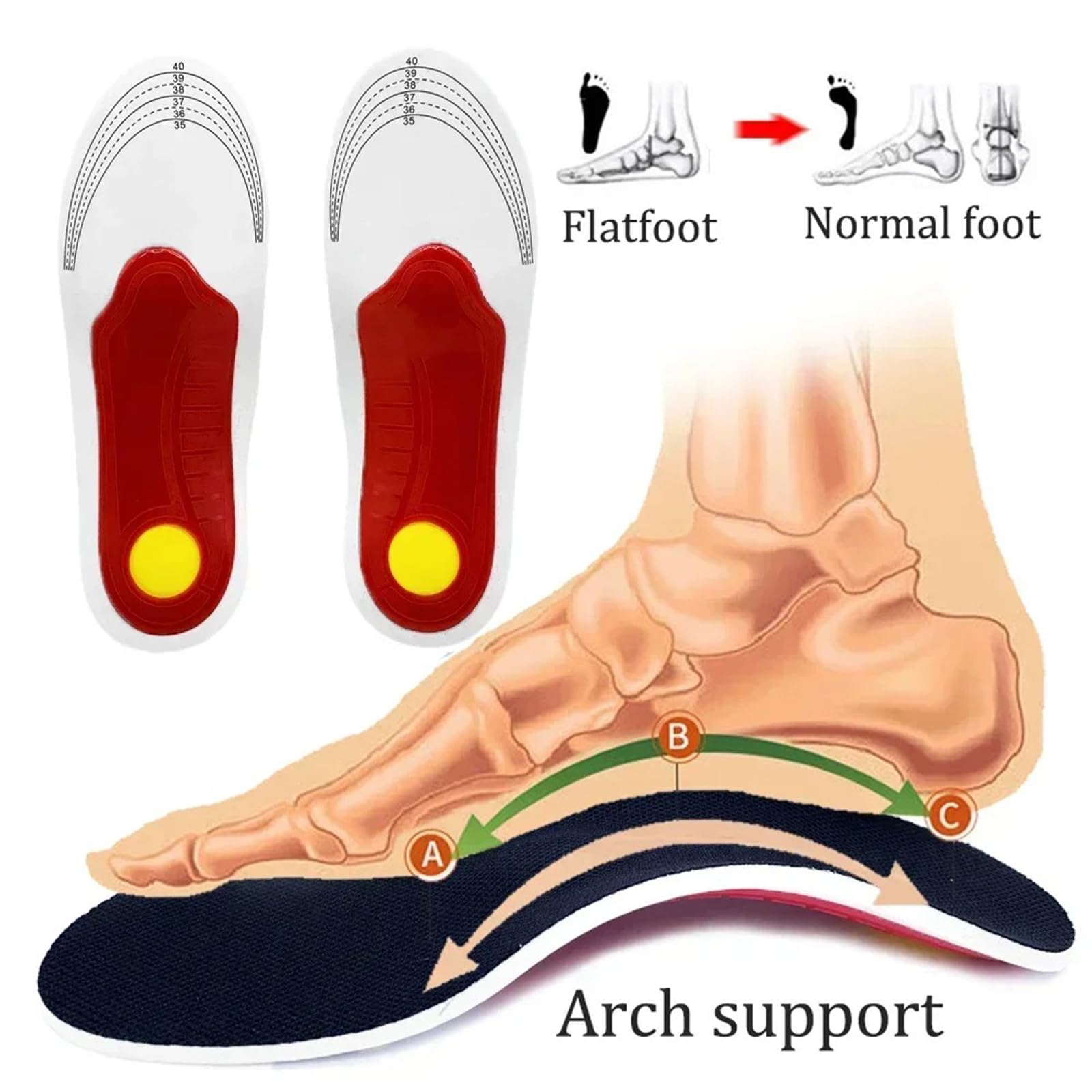 Physeli ArchiStep, Semelles Orthopédiques avec Soutien de la Voûte Plantaire pour Douleurs au Talon, Fasciite Plantaire, Genou et Maux de dos, Design pour Homme et Femme (L 40-46)