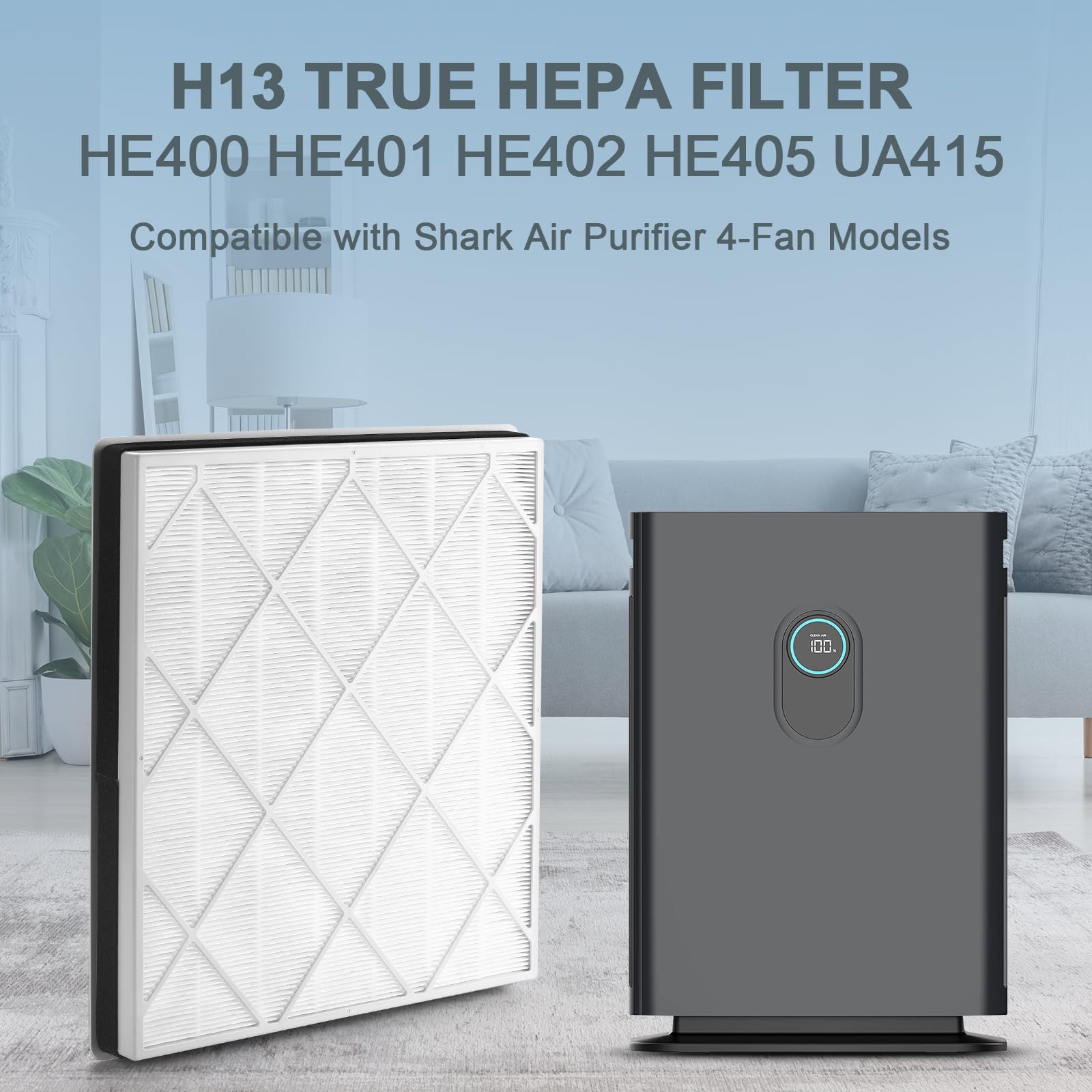 Paquete de 2 filtros HE401 para purificador de aire Shark 4, filtro HEPA H13 de repuesto, compatible con modelos HE401, HE402, HE405, HE400, UA415, números de pieza HE4FKPET, HE4FKBAS, HE4FKPRO,