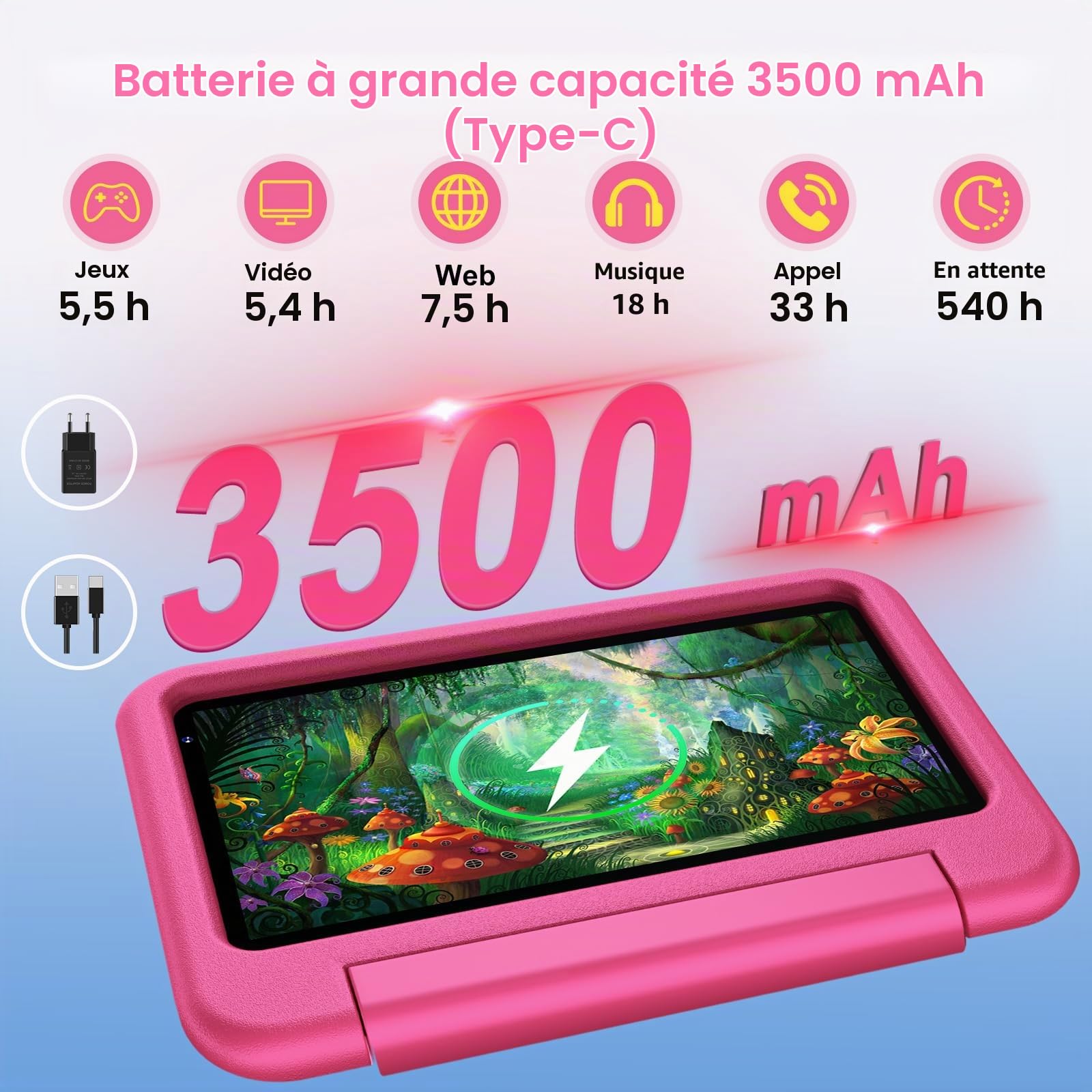 Tablette Enfants 7 Pouces Android AI Tablette avec 10GB RAM+64GB ROM(TF 1TB), Octa-Core|5G+2.4G WiFi 6 | Contrôle Parental | Dual Cameras | Bluetooth 5.0 | iWAWA Tablettes avec EVA Cas-Rose