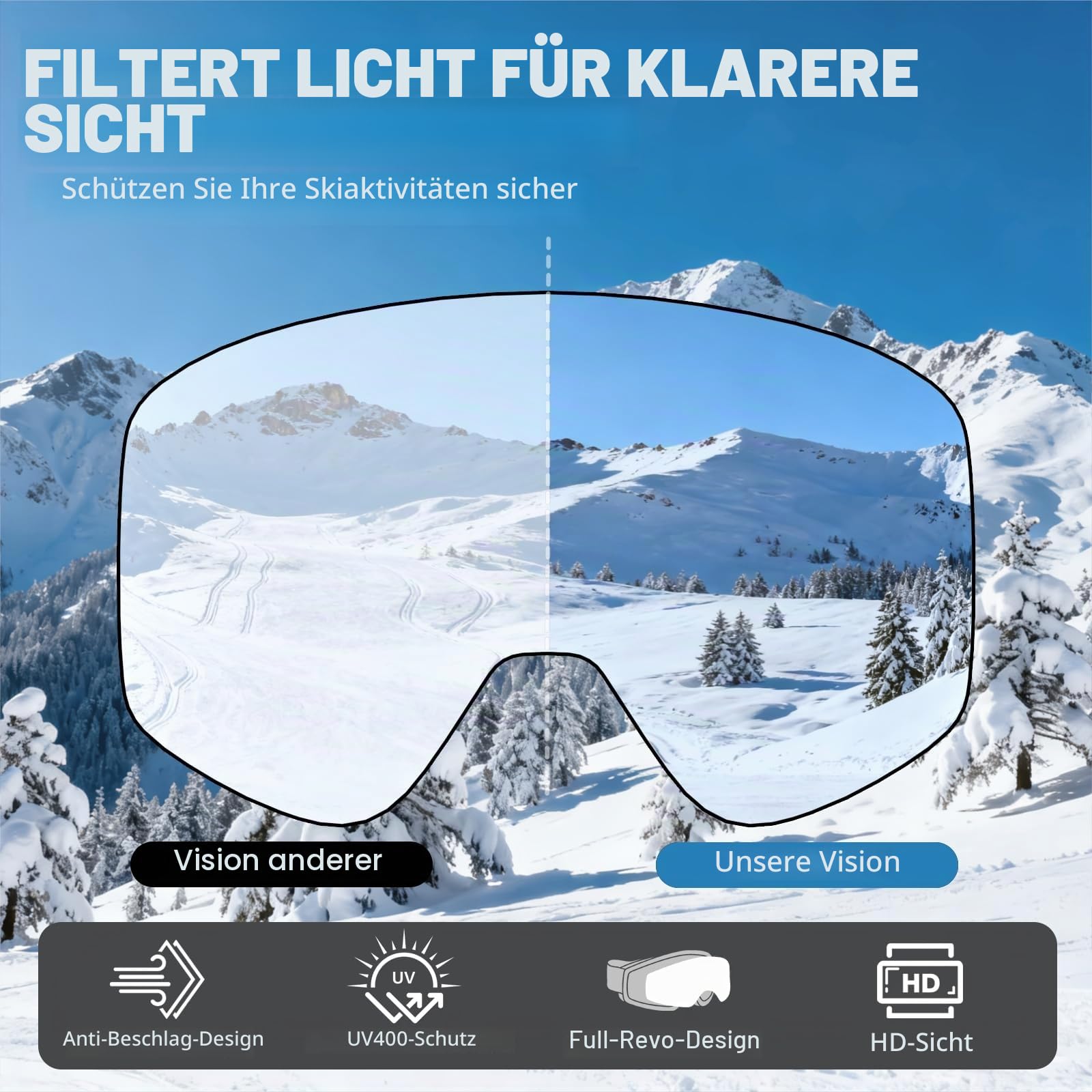 Skibrille für Herren Damen,YH212 Magnetische Snowboardbrille Anti-Beschlag OTG UV-Schutz Skibrille Schneebrille für Skifahren Wintersport