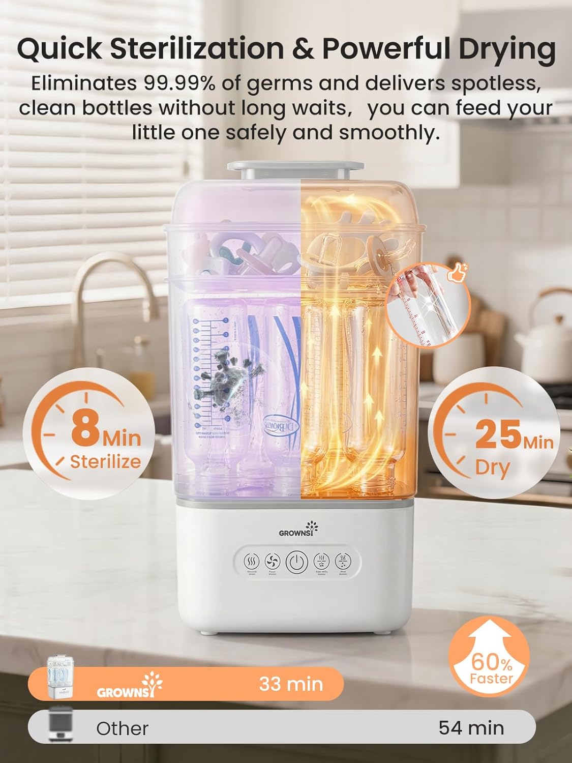 Grownsy Bottle Sterilizer and Dryer, 6 Bottles Capacity, Space Saving Nesting Design Bottle Sanitizer Esterilizador de Biberones for All Size Bottles & Breast Pump Accessories, Travel Set Included