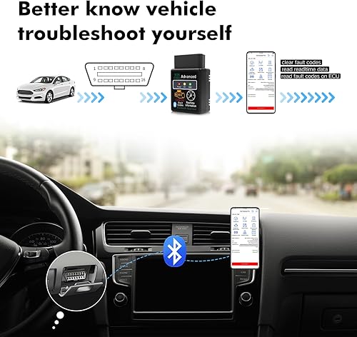 Miniatura 9 de Lector de código de diagnóstico inalámbrico Bluetooth OBD2 avanzado OBD II, herramienta de escaneo de restablecimiento y verificación clara de la