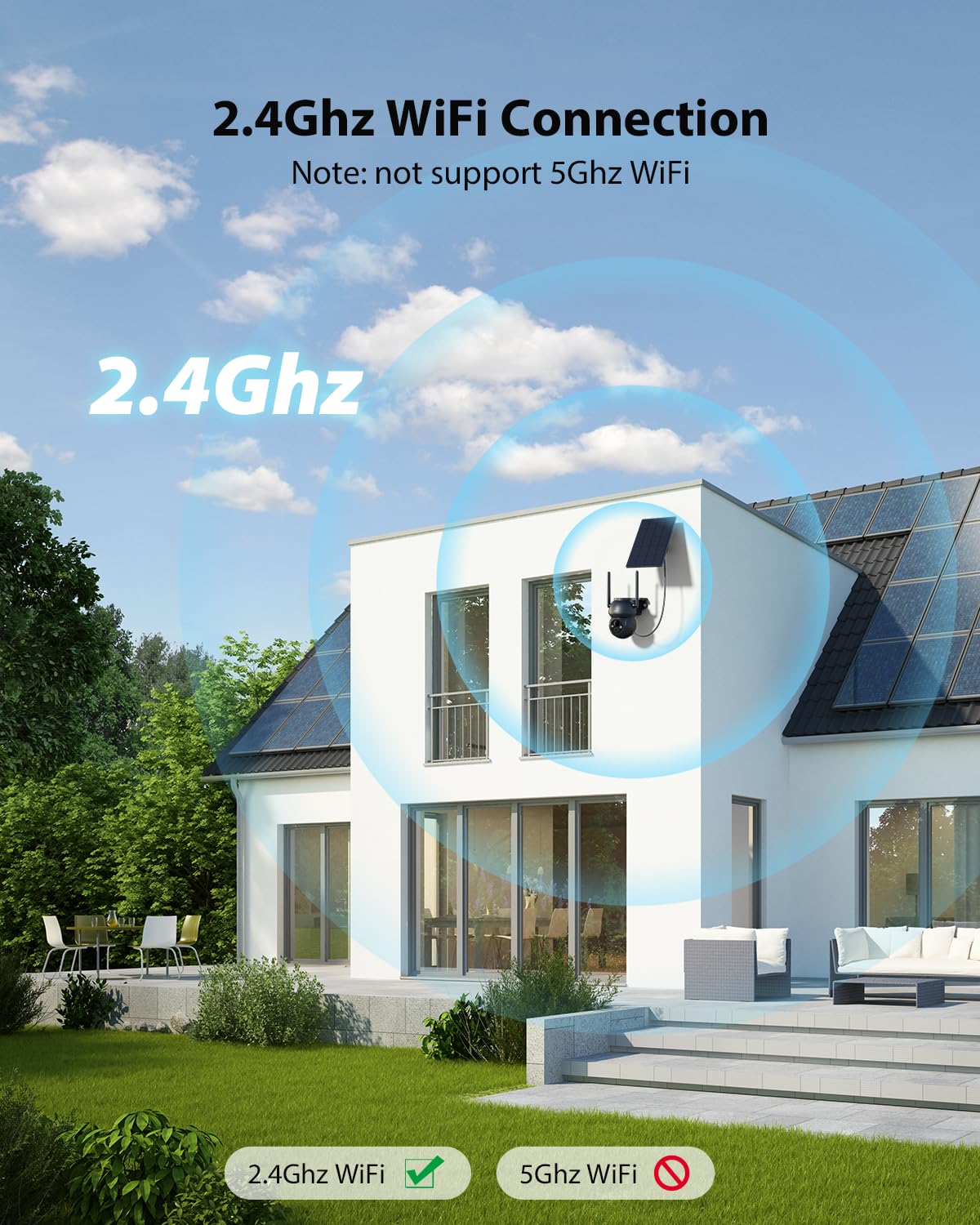 Xega Überwachungskamera Aussen Solar mit 5200mah Akku,2,4GHz WiFi | HD PTZ Kabellos Kamera Überwachung Außen Akku mit Solarpanel,FarbNachtsicht, PIR Personenerkennung,2 Wege Audio,TF&Cloud,IP66