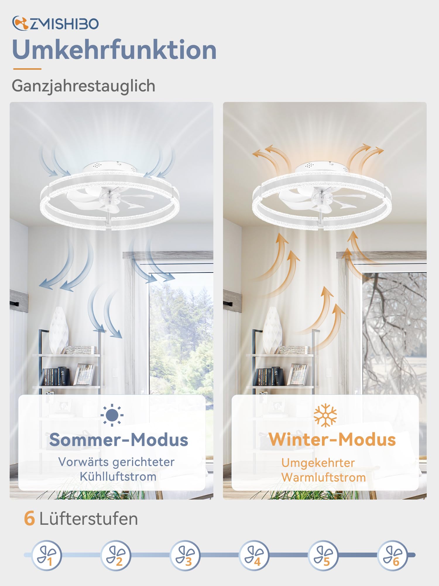 ZMISHIBO 51 cm Deckenventilator mit Beleuchtung,(weiß), Doppelring LED, APP & Fernbedienung, 6 Geschwindigkeiten, Vorwärts-/Rücklauf, 3000K-6000K dimmbar 10%-100%, Memory-Funktion, 2H Timer