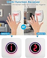 Vista 3 de Sistema de alarma con sensor de movimiento, alarma inalámbrica de seguridad para el hogar, detector de movimiento con 1 sensor y 1 receptor, 38