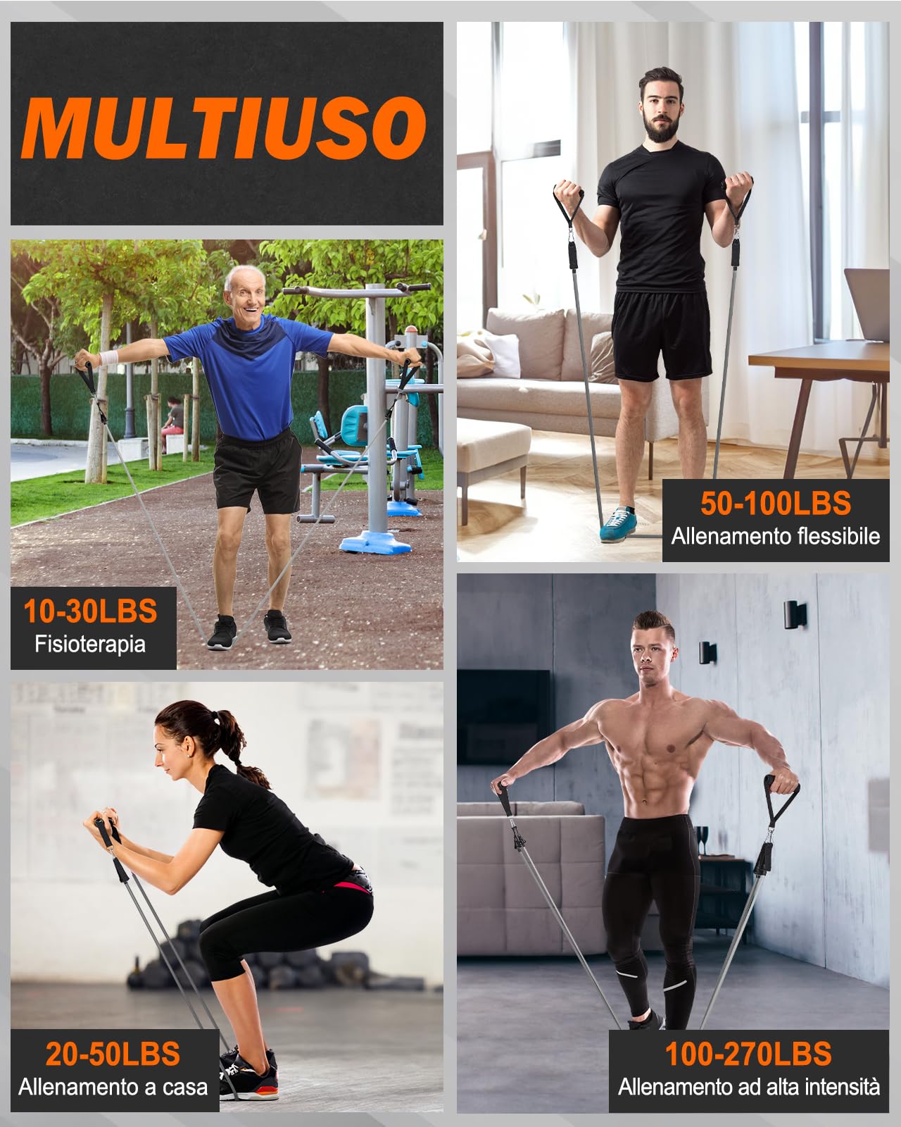 Zacro 6 Set Elastici Fitness Uomo, 270 LBS Elastico Fitness con Maniglie, Elastici Palestra per Allenamento con Resistenza Pesante, Palestra in Casa, Fascia Elastica Fitness per Uomo e Donna