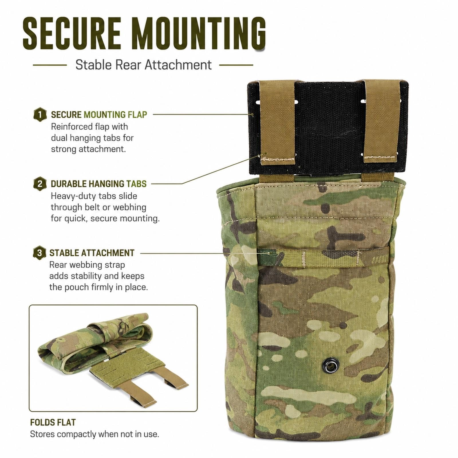 Pochette Dump Tactique Pliable Molle Récupération Chargeurs