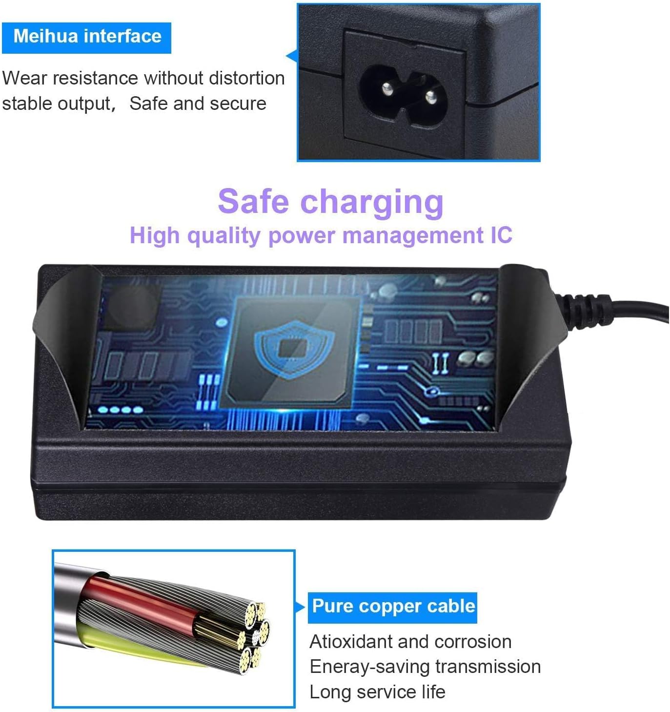 24V 5A AC/DC Adapter 100-240V AC to DC 24 Volt Converter 5amp 4A 3.75A 3.5A 3.3A 3.2A Transformer 5.5x2.5mm for LED Strip CCTV Camera LCD Monitor Massage Chair
