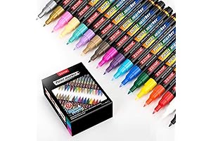 ZEYAR Acrylic Paint Pens: Enliven Plastic Surfaces with Artistic Flair