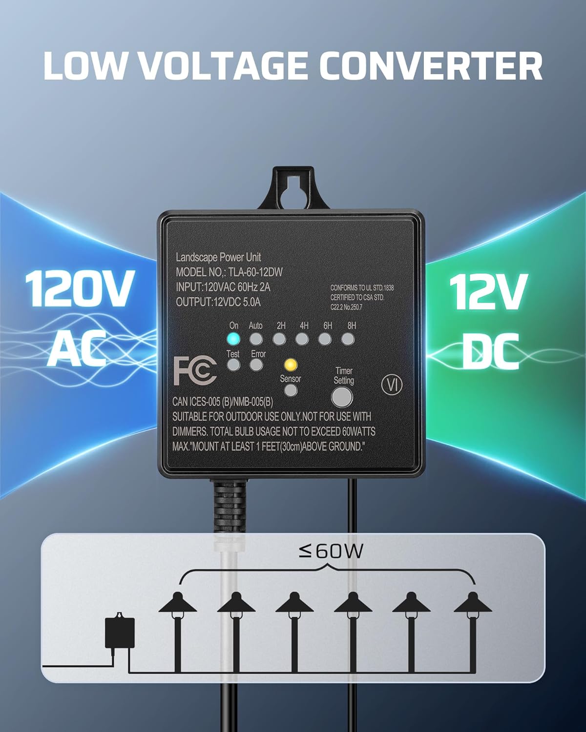 DEWENWILS Low Voltage Landscape Transformer, Outdoor Transformer with Timer and Photocell Sensor, 120V AC to 12V AC, Weatherproof, for LED Lighting, Spotlight, Pathway Light, ETL