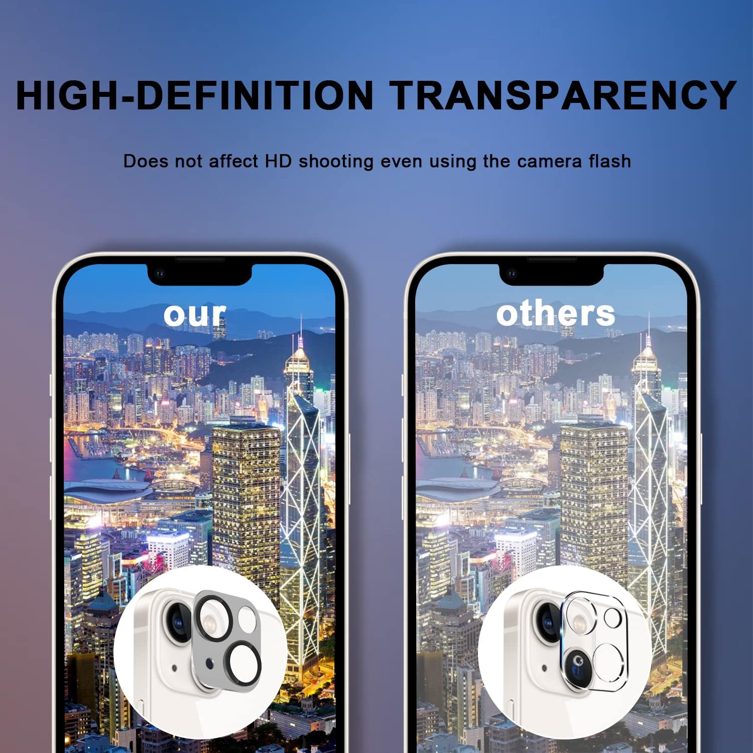 Orzero (2 Pack) Compatible for iPhone 13 Mini, iPhone 13 Camera Lens Protector, Premium Metal and Tempered Glass HD Anti-Scratch Full Coverage Bubble-Free (Lifetime Replacement) - Starlight