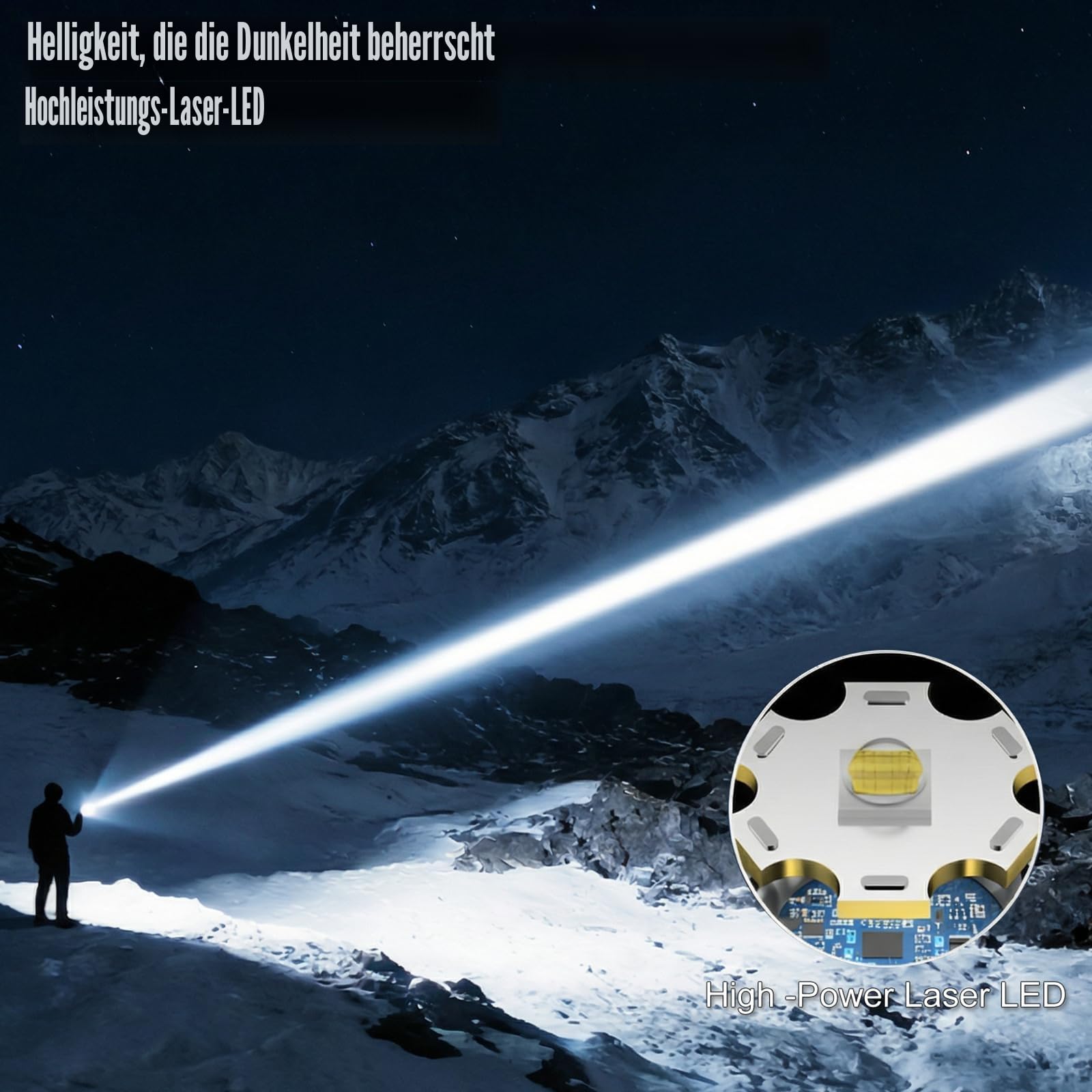 SKYFIRE Taschenlampe LED Aufladbar 5000 Lumen, Taschenlampen extrem hell Zoombar mit Feuerzündungs-Linse für Camping & Notfälle, 4 Helligkeitsstufen, Wiederaufladbare mit Powerbank-Funktion