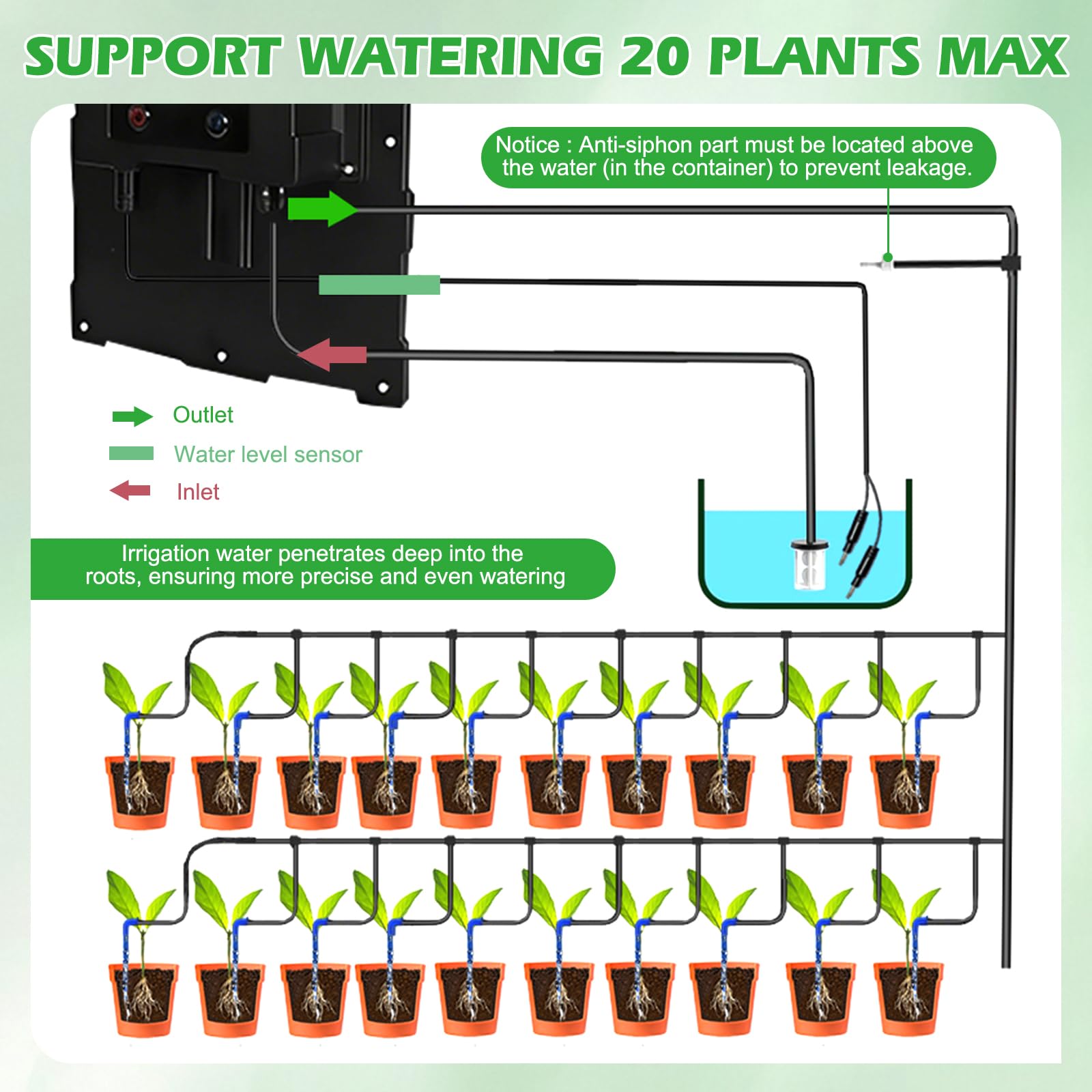 Sistema de riego solar, sistema de riego automático de jardín, kit de sistema de riego por goteo con temporizador y manguera de 20 m, dispositivos de riego automático de 6 modos para plantas, balcón