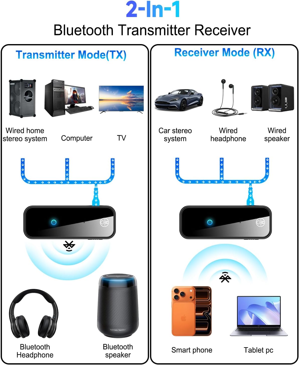 71FsapctsjL. AC SL1500