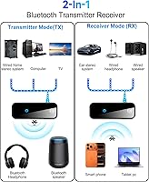Vista 3 de Adaptador de transmisor de audio inalámbrico Bluetooth para AirPods/auriculares, adaptador auxiliar Bluetooth 5.0 para auto/estéreo doméstico