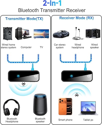 Miniatura 4 de Adaptador Bluetooth 5.0 de 3.5mm Jack Aux Dongle, Transmisor Receptor Inalámbrico 2-en-1 para TVViaje en Avión, Gimnasio, Compatibilidad con