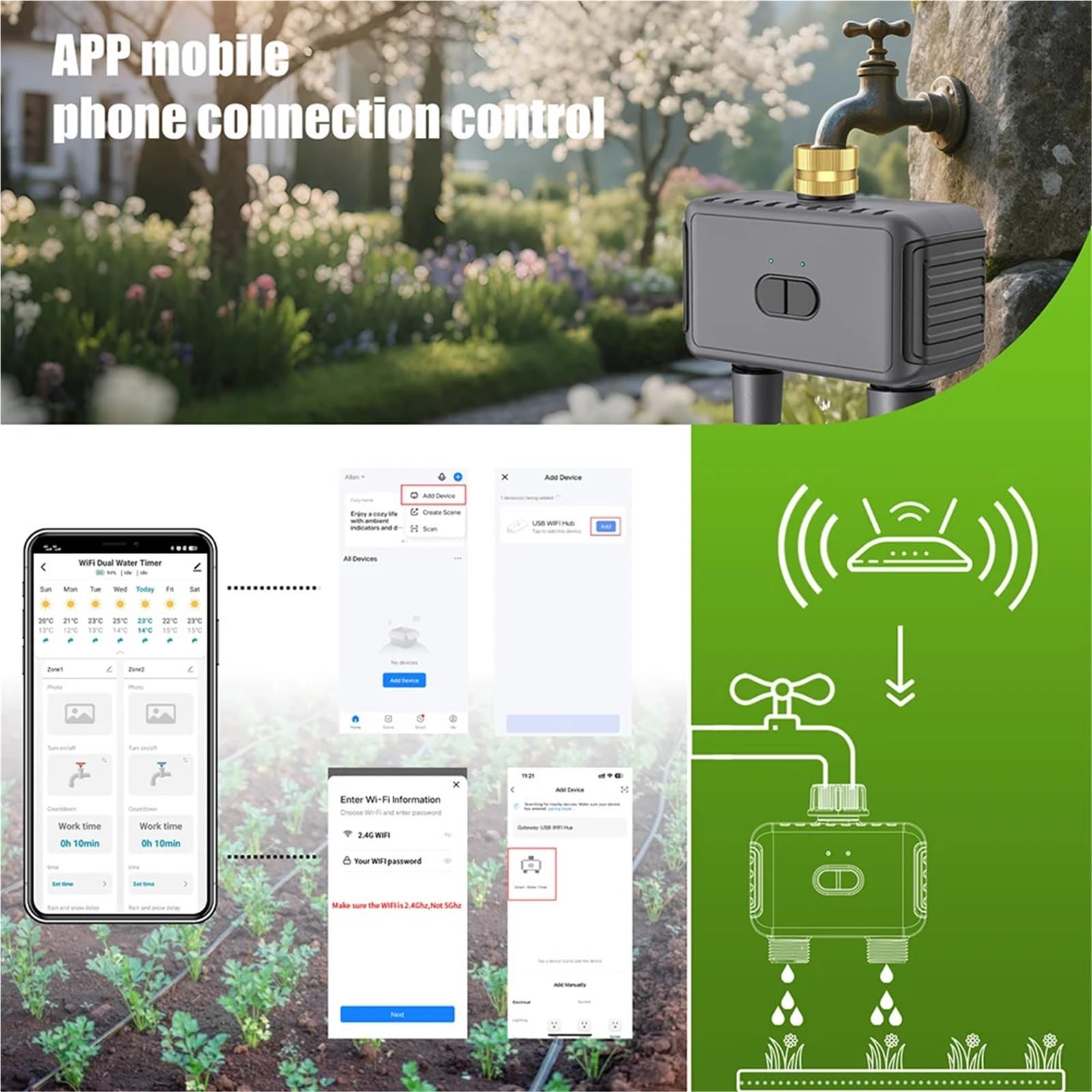 Timer per l'irrigazione, WiFi Water Timer Smart 2 uscite Sprinkler Timer di irrigazione del giardino Controller for irrigazione a goccia Programmatore di ritardo pioggia