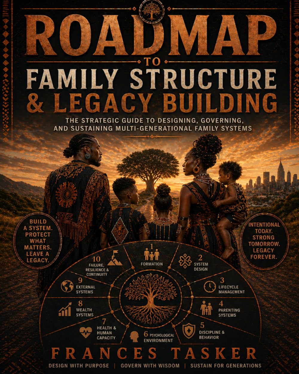 Roadmap to Family Structure & Legacy Building: The Strategic Guide to Designing, Governing, and Sustaining Multi-Generational Family System (Roadmap Series)