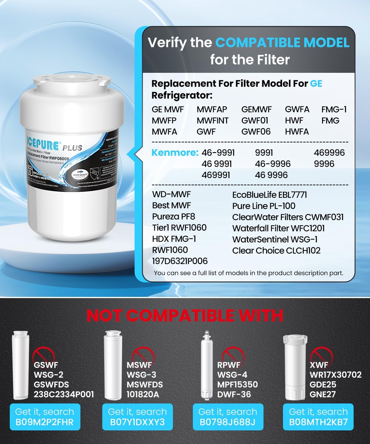 ICEPURE PLUS RWF0600B NSF/ANSI 53 & 42 Certified Refrigerator Water Filter, Remove Lead, Replacement for GE MWF, MWFINT, MWFA, HDX FMG-1, Kenmore 46-9991, GSE25GSHECSS, WFC1201, PC75009, 2PACK