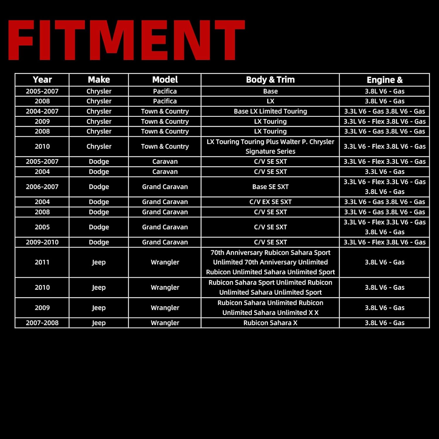 MITZONE Engine Valve Cover Compatible with 2007-2011 Jeep Wrangler 2004-2007 Dodge Caravan 2004-2010 Dodge Grand Caravan 2004-2010 Chrysler Town & Country 2005-2008 Chrysler Pacifica 3.3L 3.8L V6 Gas