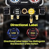 Vista 5 de Lichamp Manómetro rojo y azul de 4 vías, para R1234YF R134A