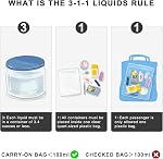 Lermende 2pcs Clear Toiletry Bag TSA Approved Travel Bag,Carry On for Travel,Airport Airline Accessories Compliant Bag,Quart Sized Makeup Cosmetic Bag Women Men