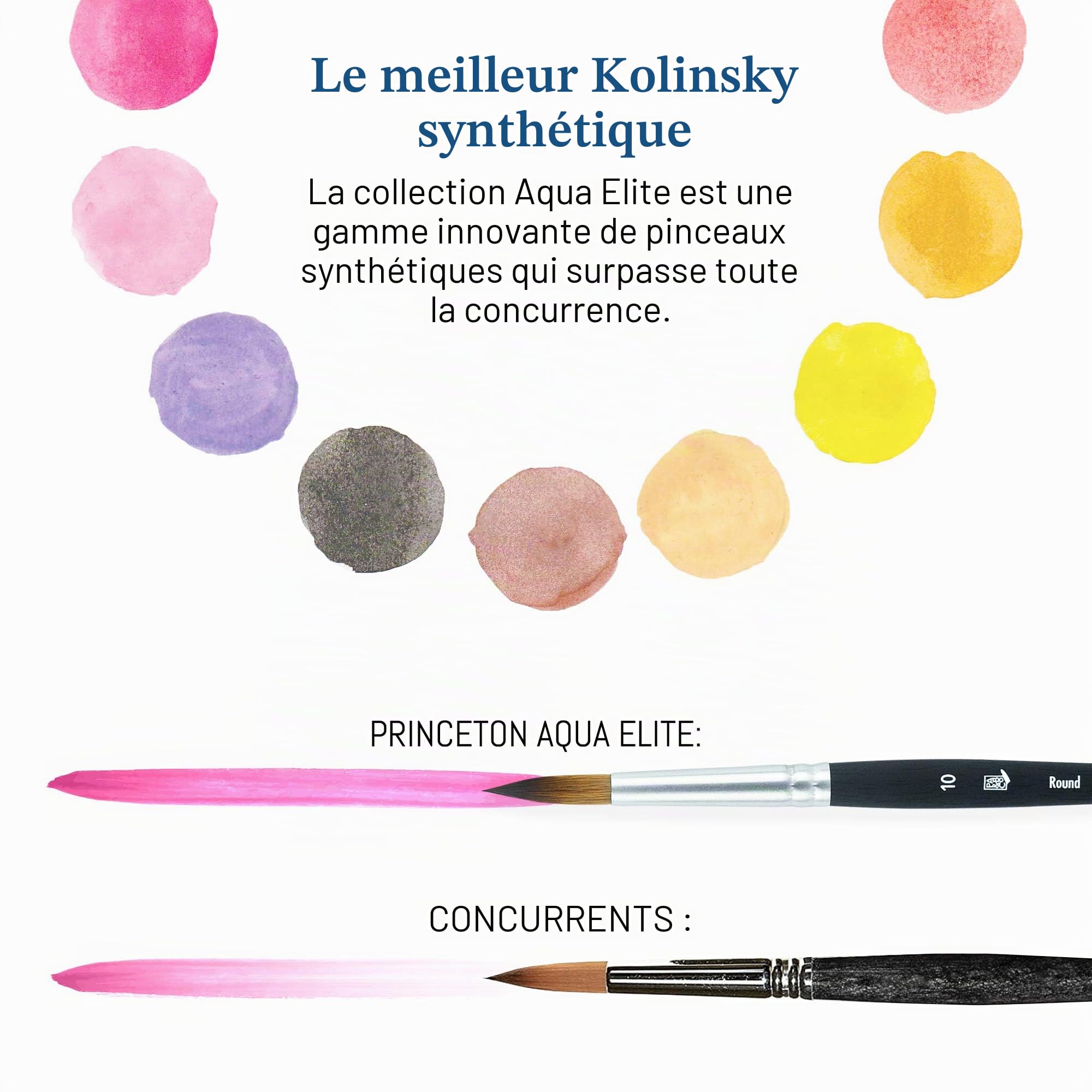 Princeton Artist Brush Co. Aqua Elite Professional 4850 Series Lot de 4 pinceaux synthétiques Kolinsky pour Aquarelle – Pinceaux Aquarelle ou Gouache – Pinceaux de Peinture d'artiste
