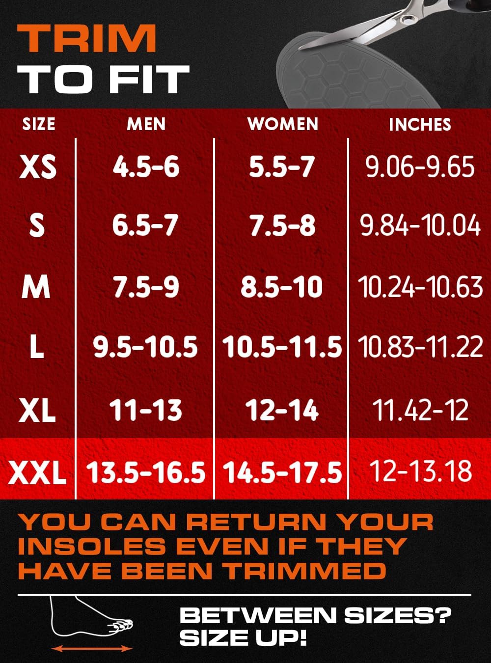 CRUVHEAL Work Comfort Orthotic Insoles - Anti Fatigue Shoe Insert Men Women - Low Arch Support - Shock Absorption - Foot Pain Relief - Work Boot Insoles (XXL, Black) - Image 5