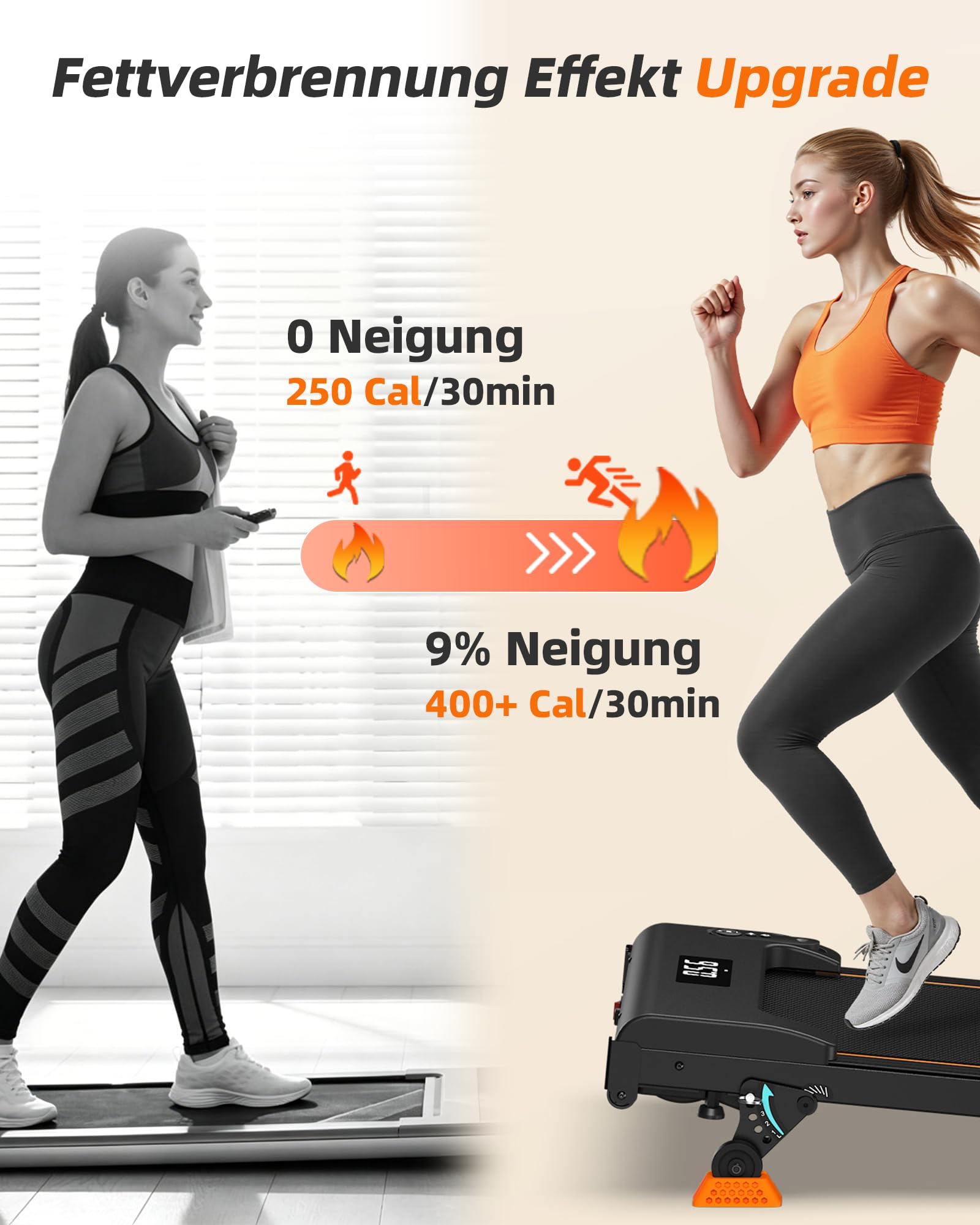 Lichico 3-in-1 Walking Pad mit 9% Steigung-Laufband für Zuhause Klein/Laufband Klappbar, platzsparendes Heimtraining mit max. 150 kg Belastbarkeit, wählbar in 3 Ausführungen
