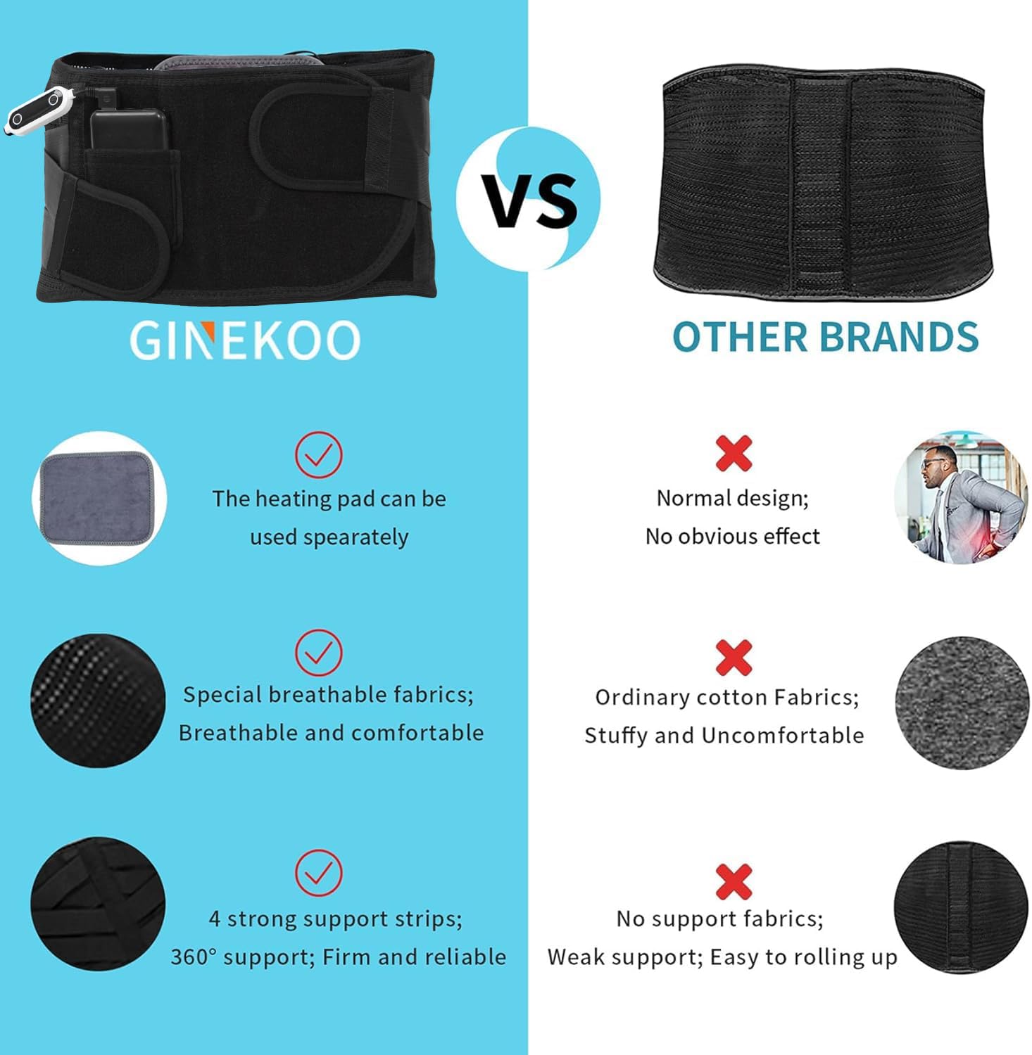 Heated Back Support Belt - Breathable Belt with Heating Pad for Lower Back Pain Relief, Lumbar Support for Men and Women for Herniated Discs, Sciatica(M)