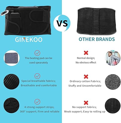 Miniatura 7 de Cinturón de apoyo térmico para la espalda, cinturón transpirable con almohadilla térmica para aliviar el dolor de espalda baja, soporte lumbar para
