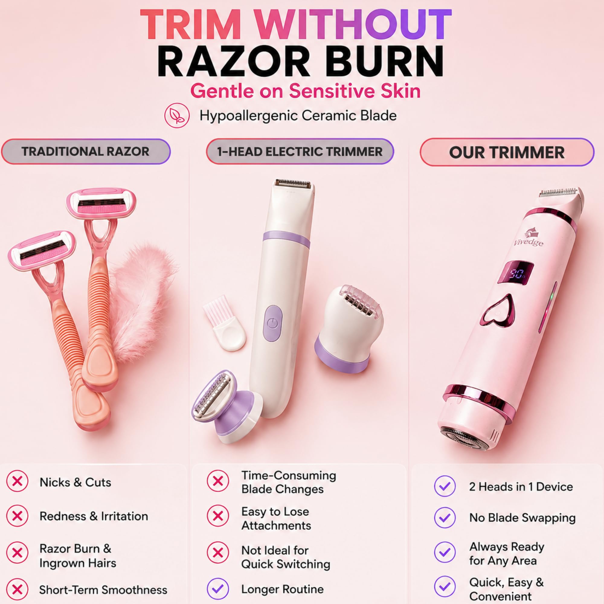 Maquinilla de afeitar eléctrica para mujer, recortadora de bikini y removedor de vello facial, recargable con hoja de cerámica, impermeable, pantalla LED, USB-C, bloqueo de viaje, regalo