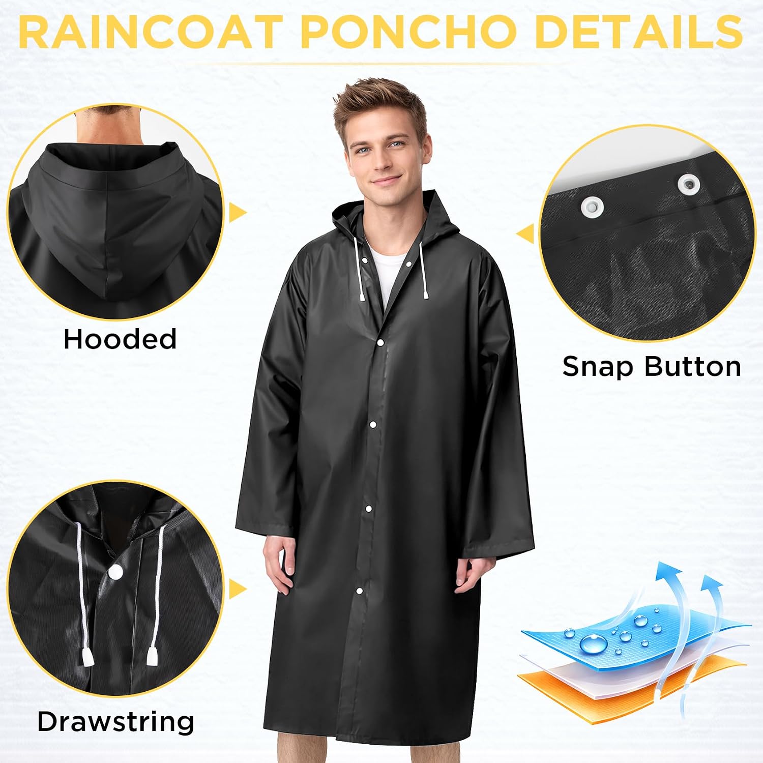 Roctee 2 Pack Portable Rain Ponchos for Adults Reusable, Raincoats for Women Men with Hood